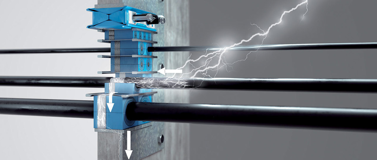 Cable and pipe transits for EMC applications